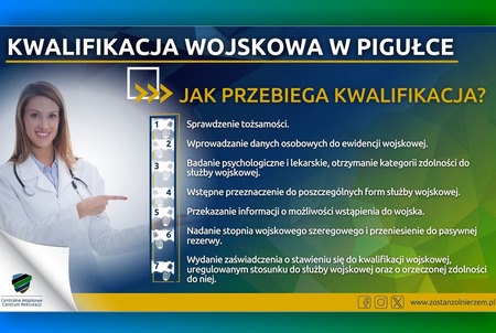 fot. powierzone